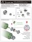 Preview: DriftART Transformable  Motor Gear