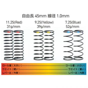 WRAP-UP Next 0038-25 - Compression Spring Set 45mm (7.25 / 9.25 / 11.25 rolls)