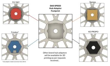 Preview: DAS SPEED Ultimate Steering Wheel - 50mm