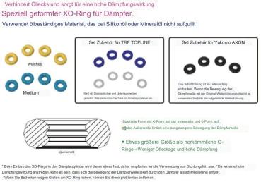 RC Topline D-Competition O-Ring Axon blau