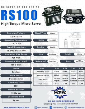 RS100 Servo & Horn Special Edition Red