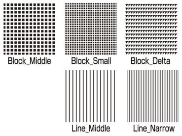 WRAP-UP Next REAL 3D Lens 130mm x 75mm - Klar