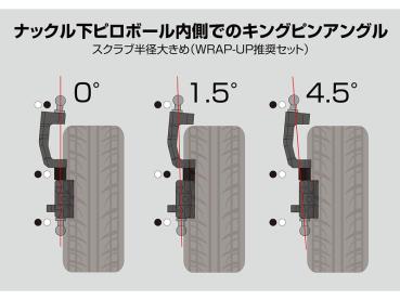 GX Knuckle V4 / High upper Extension Set (purple)
