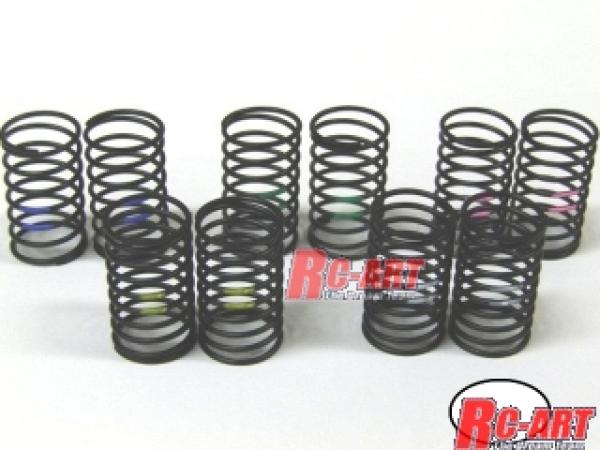 RC-Topline 28mm super soft Feder