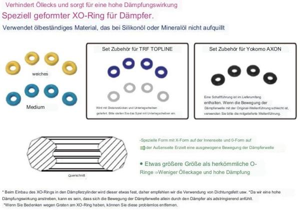 RC Topline D-Competition O-Ring Axon blau