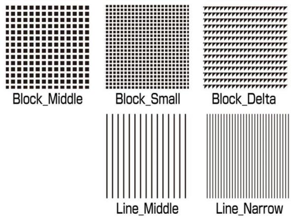 WRAP-UP Next REAL 3D Lens 130mm x 75mm - Klar